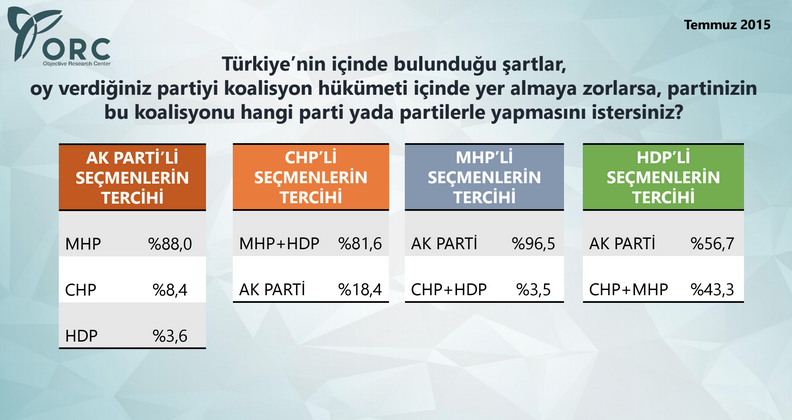 ekran-resmi-2015-07-23-13.00.14.png
