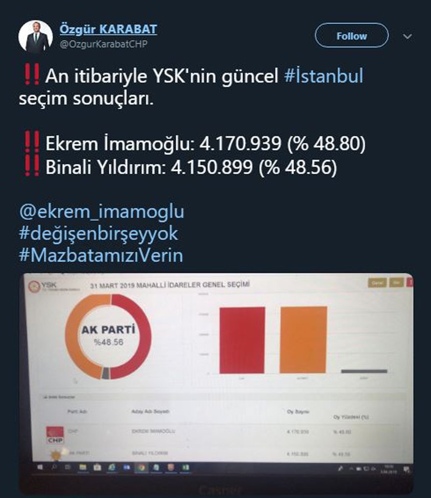 İstanbul'daki oy sayımlarımda merak edilen rakamlar ! - Resim : 2