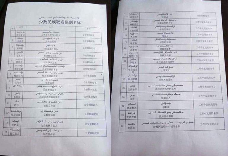 Çin'de Müslüman isimlerine yasak getirildi - Resim : 1