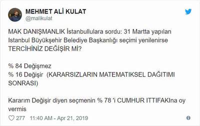 İstanbul'da seçim sonrası ilk anket - Resim : 1