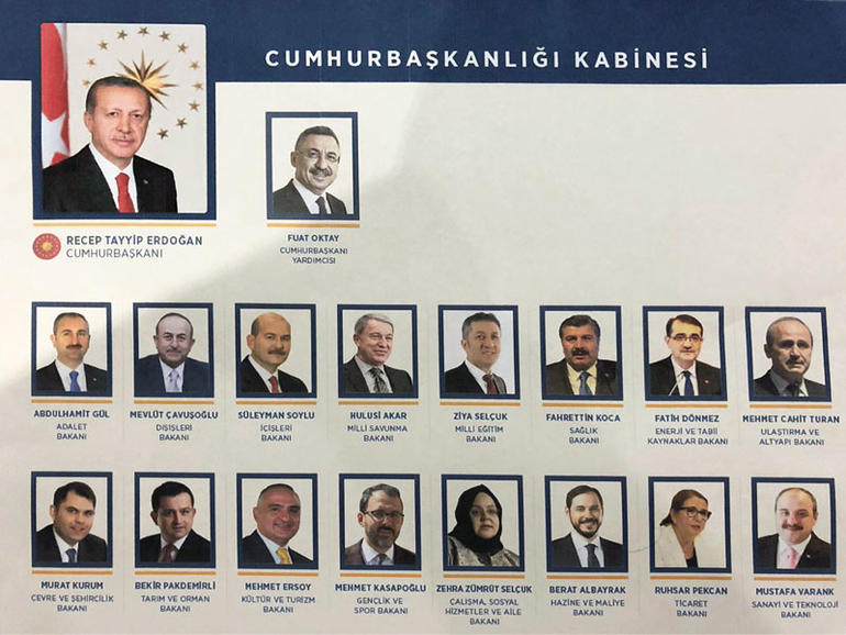 Başkan Erdoğan yeni kabineyi açıkladı - Resim : 1
