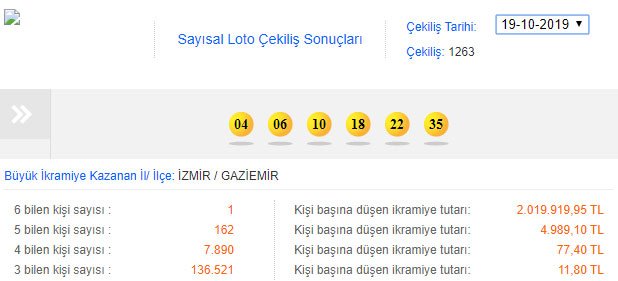 Sayısal Loto'da ilginç tesadüf - Resim : 2