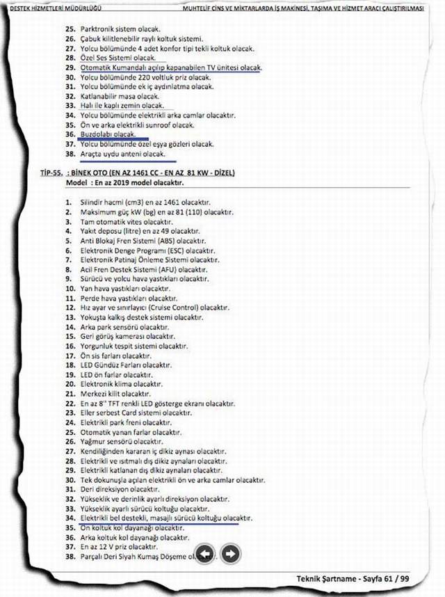 AK Partili başkandan çeyiz listesi gibi makam aracı kriteri - Resim : 1