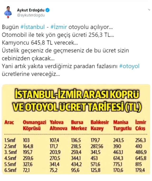 İstanbul-İzmir otoyolu açıldı ! Geçiş ücreti ne kadar ? - Resim : 2