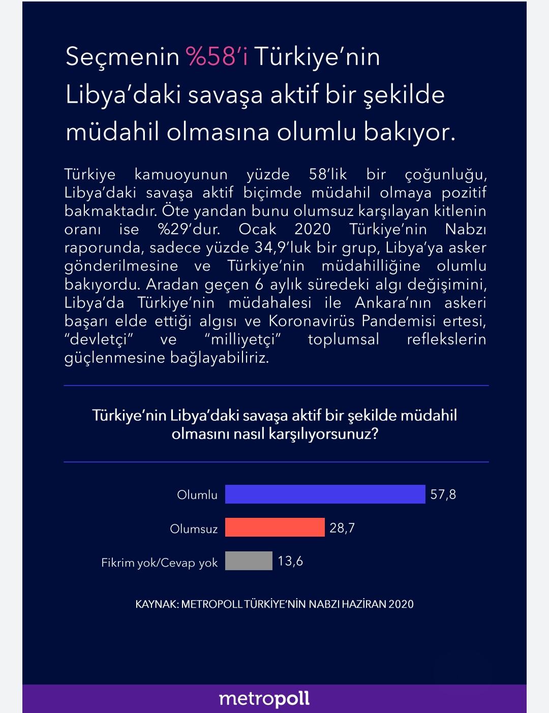 Metropoll anketindeki bu ayrıntı Saray’ı da AK Parti’yi de karıştırır - Resim : 6