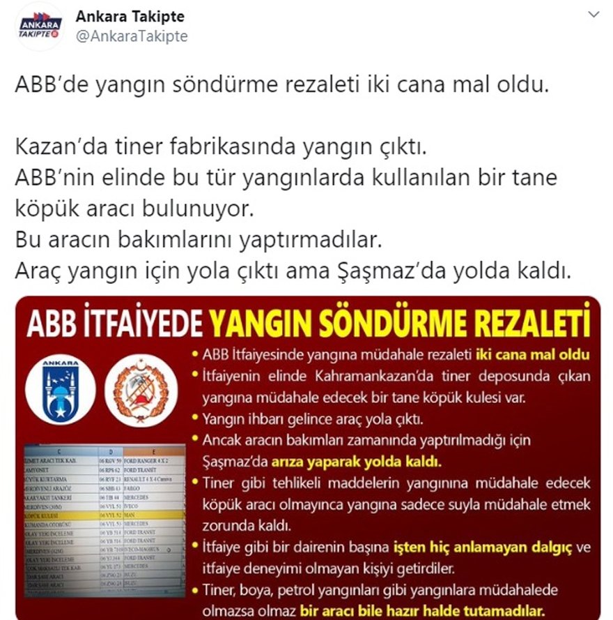 Ankara Büyükşehir Belediyesi’nden Melih Gökçek’e sert cevap! - Resim : 1