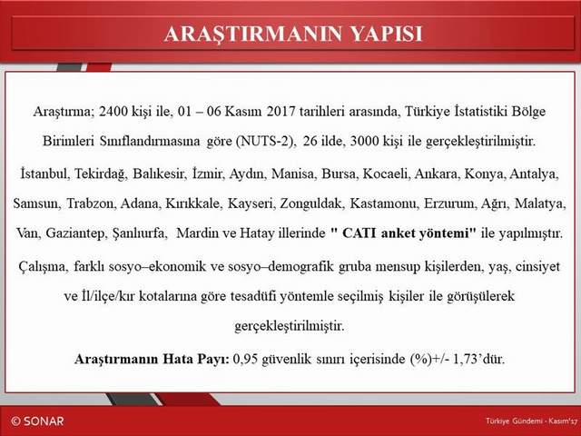 Son ankette MHP Meclis dışı, 4 partili Meclis'te AK Parti'nin kaybı büyük - Resim : 4