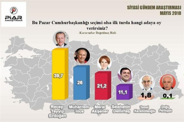 AK Parti ve Erdoğan bu rakamları daha önce görmemişti - Resim : 3