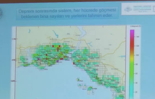 Rezalet! Trolcüler Marmara Denizi'ndeki deprem sensörlerini parçaladı - Resim : 2