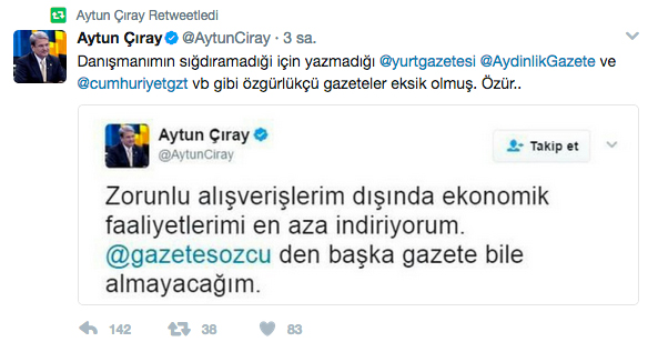 CHP'li Çıray'dan tepki çeken tweet - Resim : 1