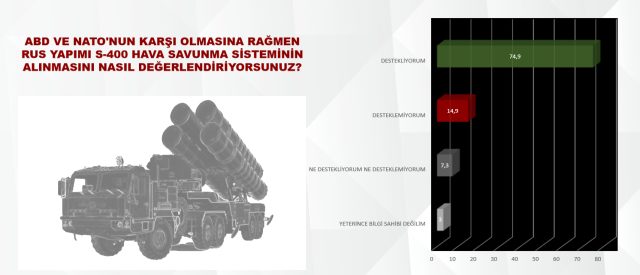 İlk anket ortaya çıktı ! Babacan mı, Davutoğlu mu ? - Resim : 2