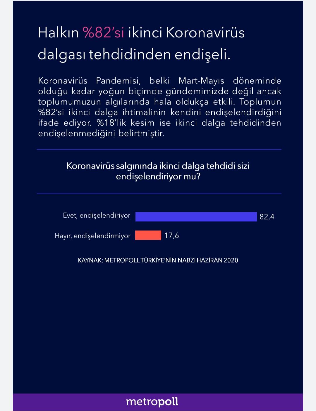 Metropoll anketindeki bu ayrıntı Saray’ı da AK Parti’yi de karıştırır - Resim : 3