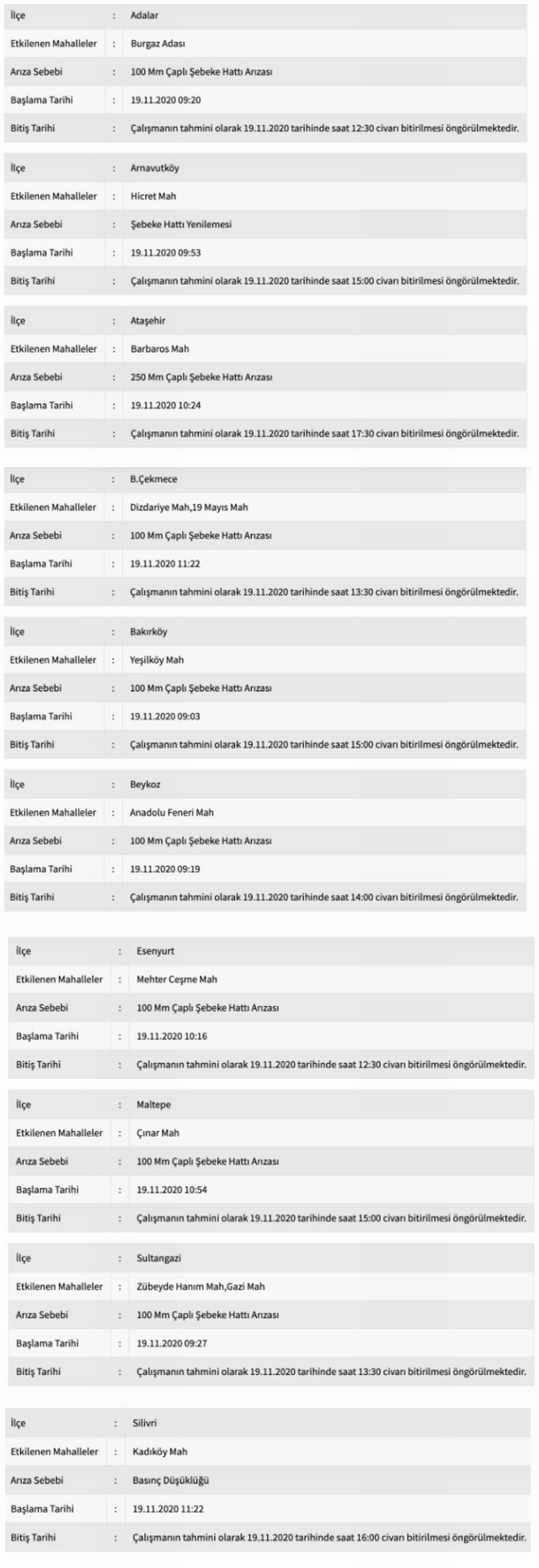İstanbul'un 10 ilçesinde su kesintisi - Resim : 1