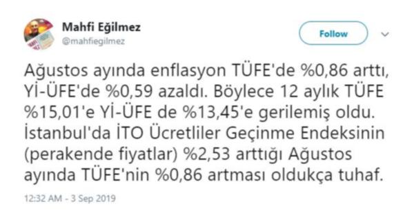 Ekonomistler ''TÜİK enflasyonu''nuna inanmadı - Resim : 1