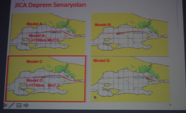 Marmara için korkutan uyarı: ''7.5'in üzerinde deprem olacak'' - Resim : 1
