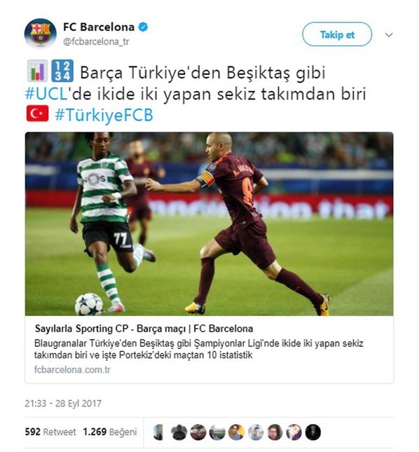 Barcelona'dan Beşiktaş paylaşımı - Resim : 1