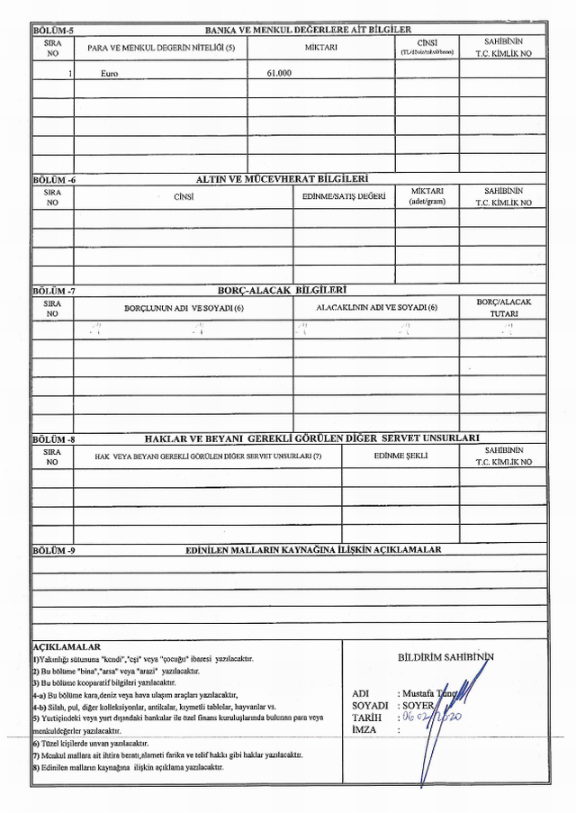 Tunç Soyer, mal varlığını güncelledi - Resim : 2