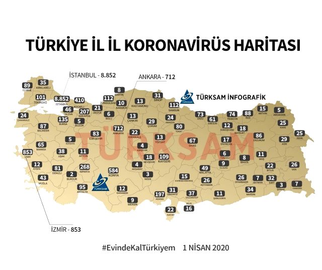 İstanbul ve Ankara'da koronavirüsten etkilenebilenecek en riskli ilçeler - Resim : 3