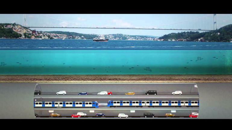 Üç Katlı Büyük İstanbul Tüneli güzergahı - Resim : 1