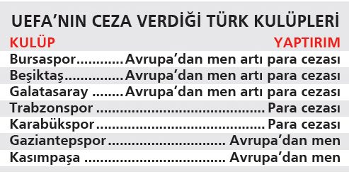 İşte Türk futbolunun gerilemesinin sebebi - Resim : 2