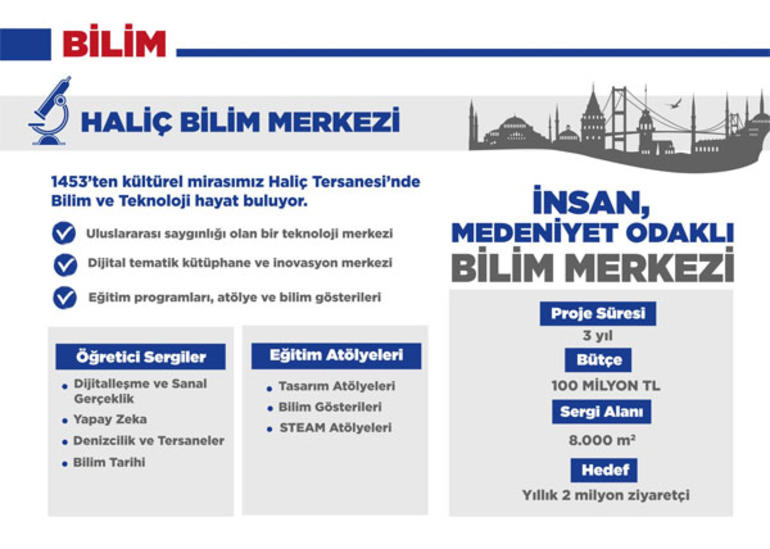Erdoğan yeni projeyi açıkladı: Haliç'te kuruyoruz... - Resim : 1