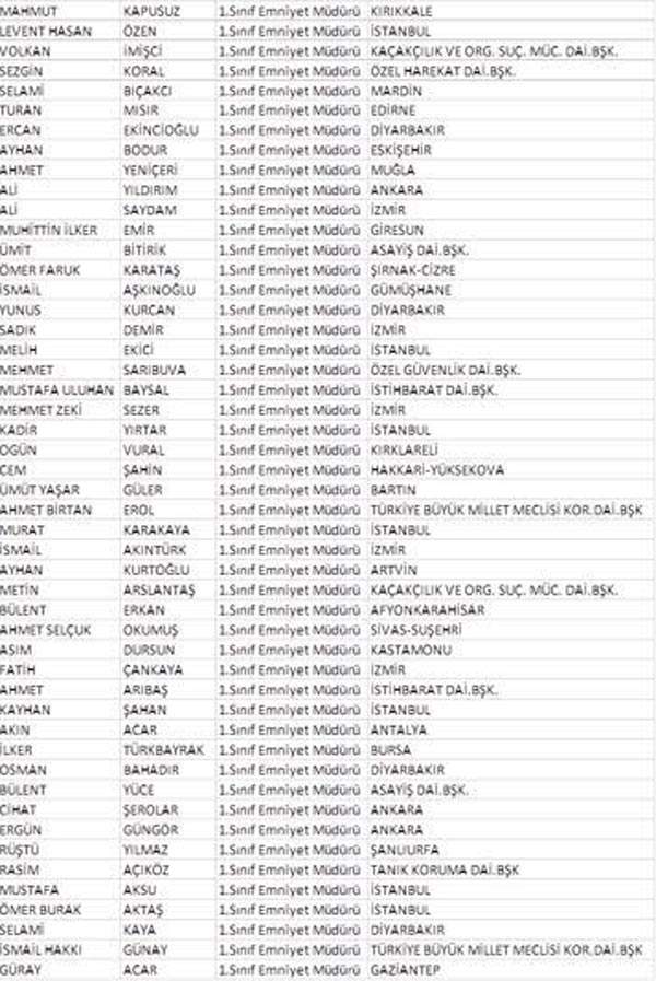 Emniyet'te terfi ve emeklilikler açıklandı - Resim : 2