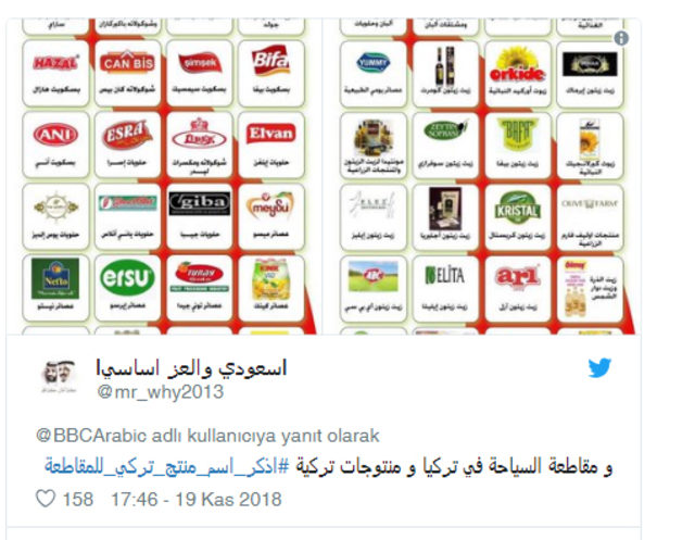 Suudiler'den Türkiye'ye boykot kampanyası ! - Resim : 1