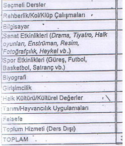 Ders kitaplarında Atatürk ayıbı - Resim : 6